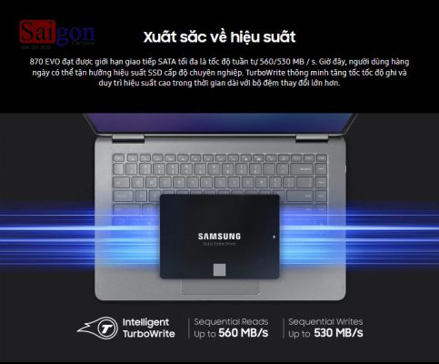 Ổ Cứng SSD 2TB Samsung 870 EVO